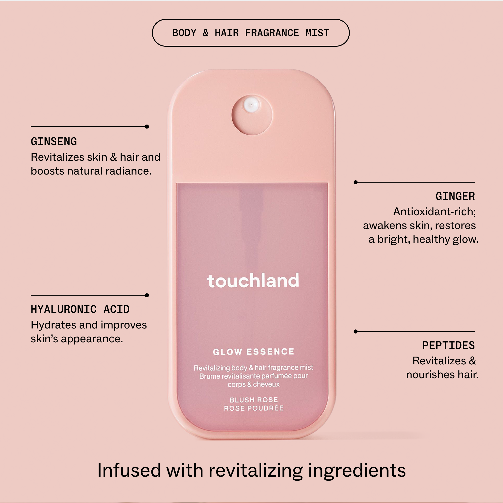 Blush Rose Glow Essence Body & Hair Fragrance Mist